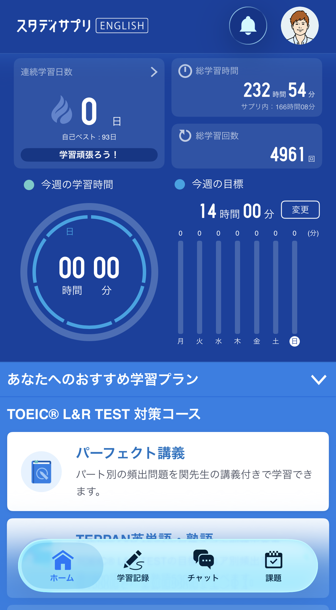 スタディサプリTOEIC対策コースのホーム画面の例