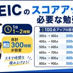TOEICのスコアアップに必要な勉強時間と1日1〜2時間・300時間学習の目安