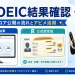 TOEIC L＆Rの結果確認方法とWeb結果，公式認定証，アビメ活用を示したアイキャッチ画像
