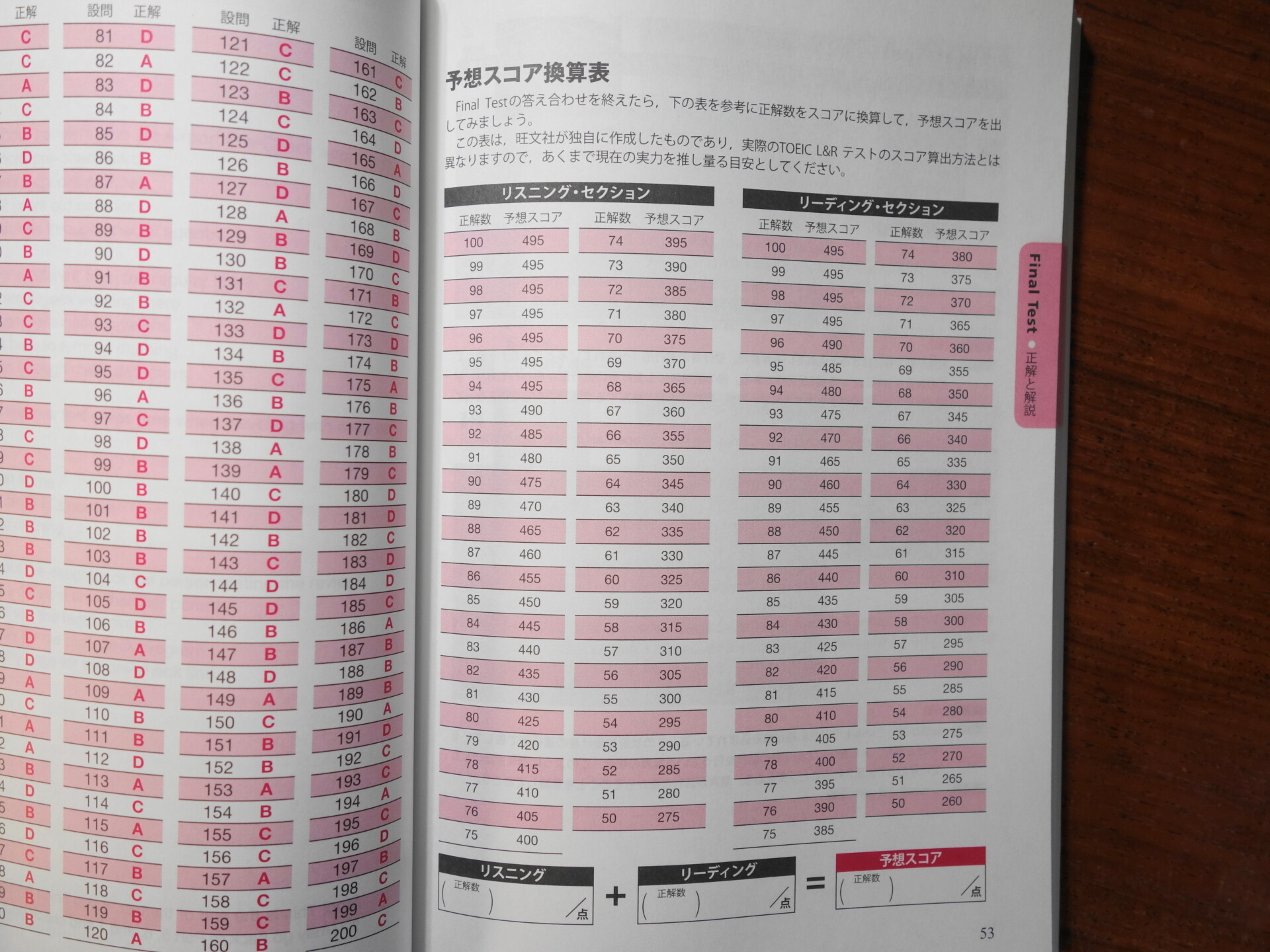 えり 2019 セルフトレーニング問題 解答解説集 理科の自主学習 1年 解答・解説集 ノート 作図・計算