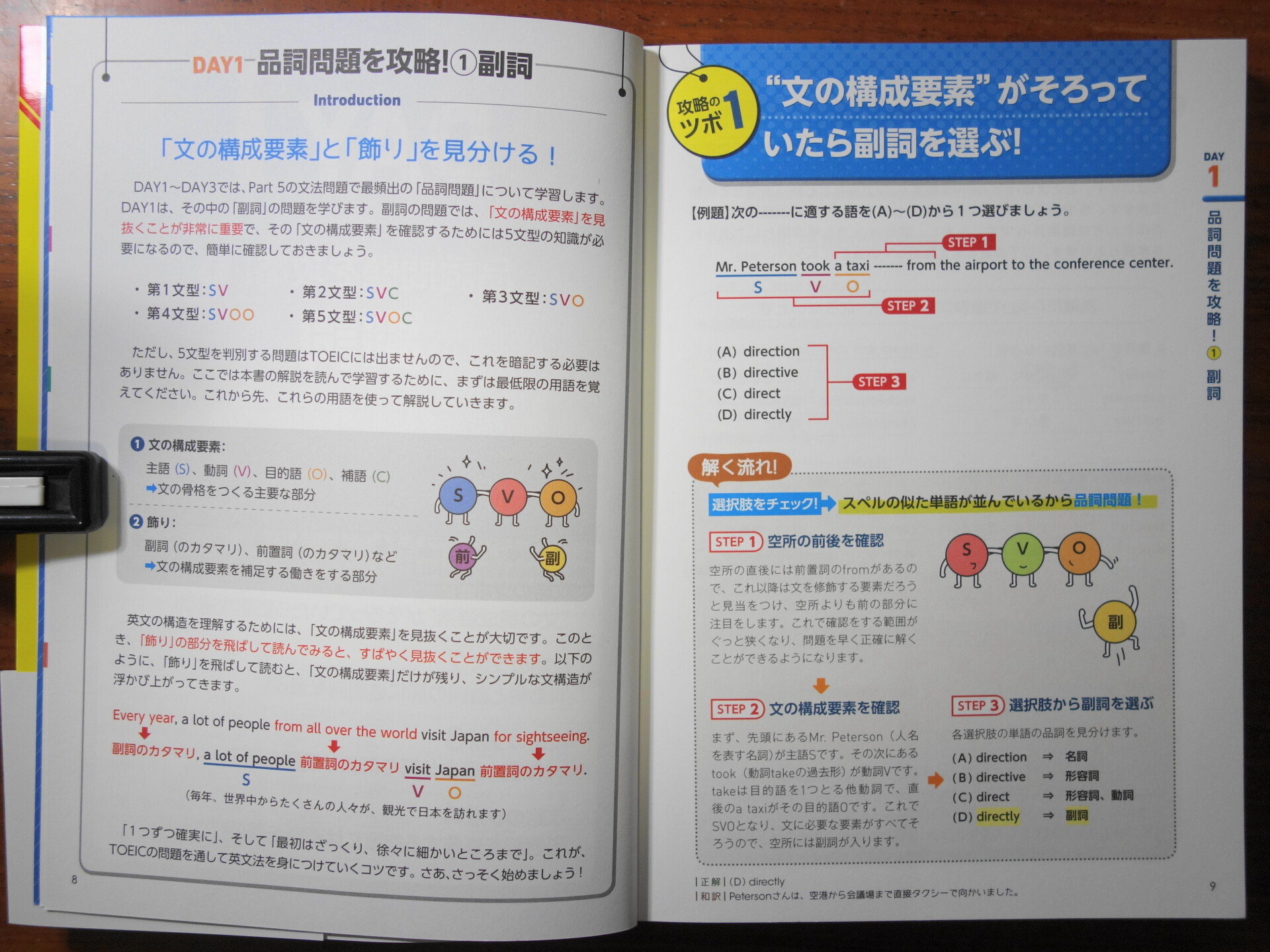 出るとこ集中10日間！文法編のレビュー - スタディTOEIC®