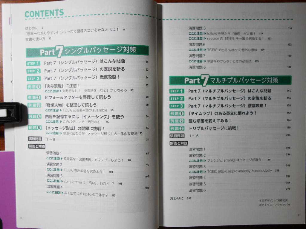 世界一わかりやすいPart7読解の目次