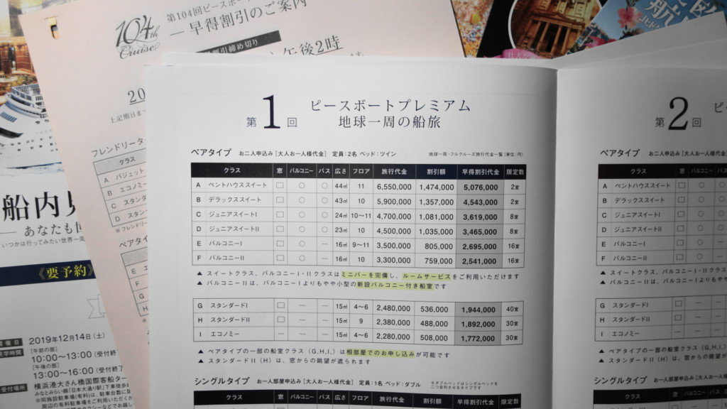 ピースボートと早期割引についての資料