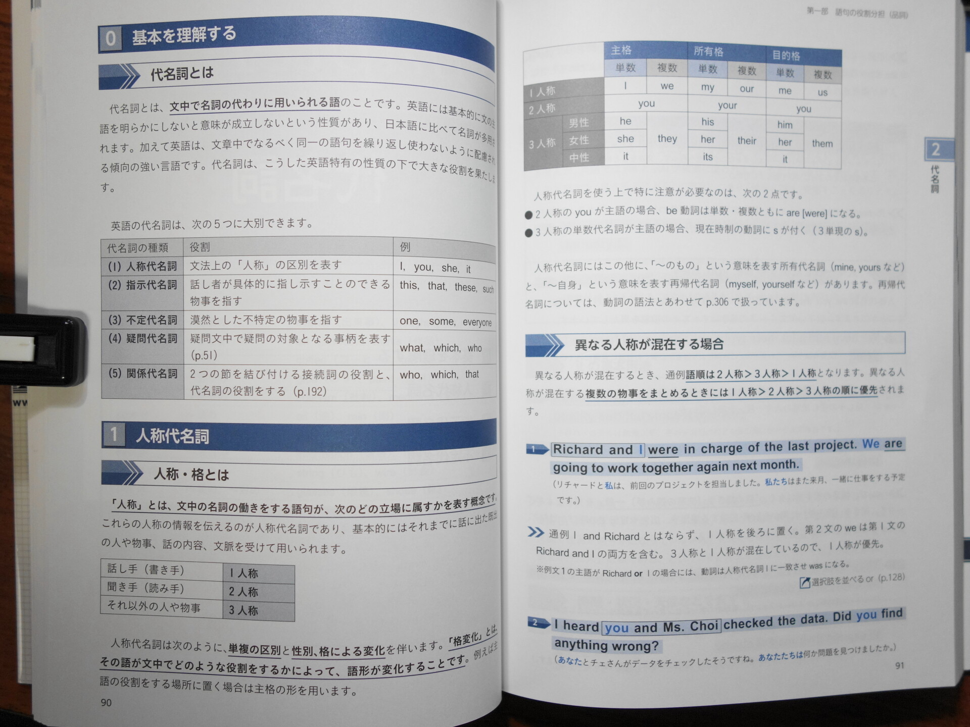 Yahoo!オークション - 【訳あり/まとめ】英文法・言語学 37冊