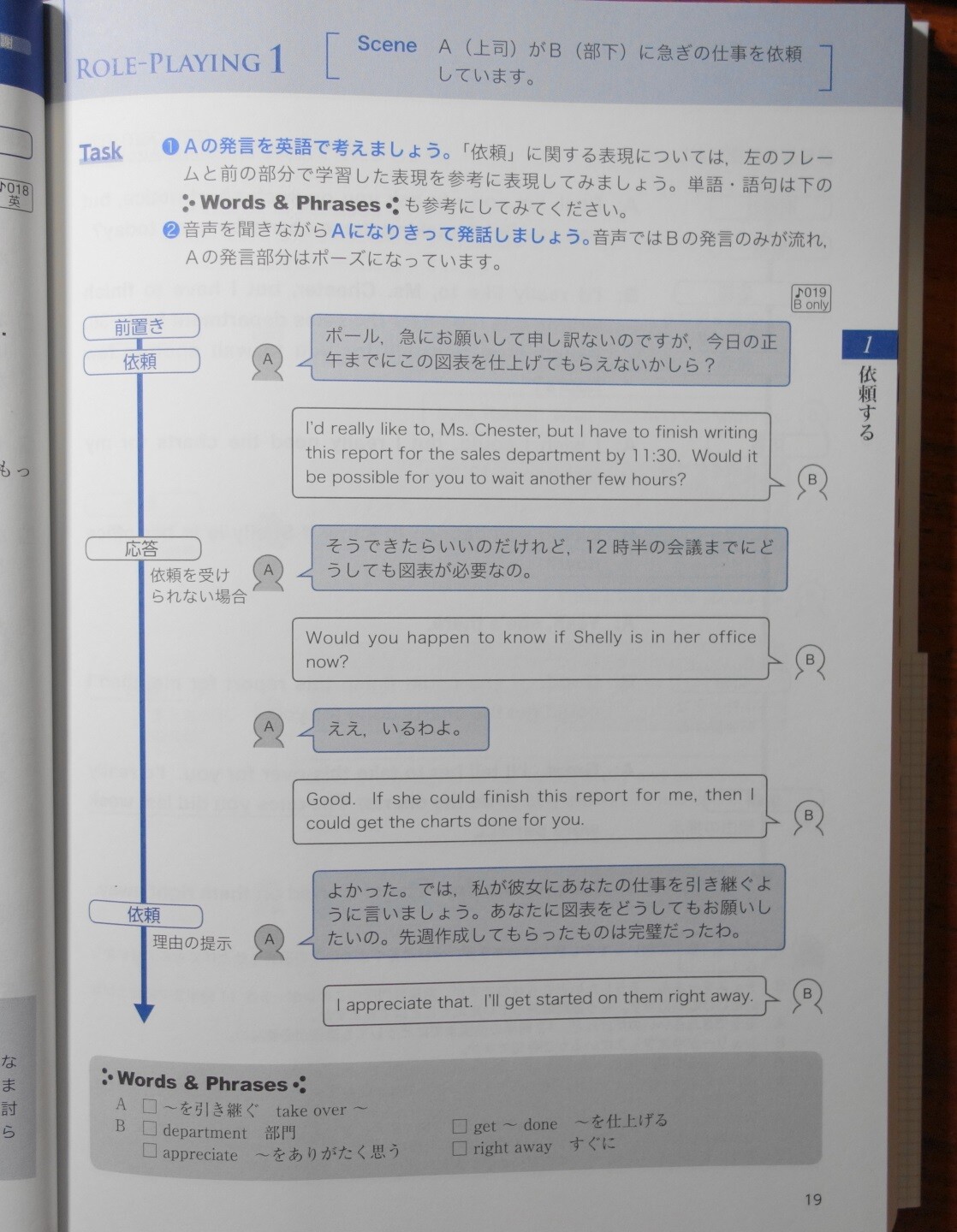 Z会の実践ビジネス英会話をレビュー！フレームを学び高度な意思疎通を