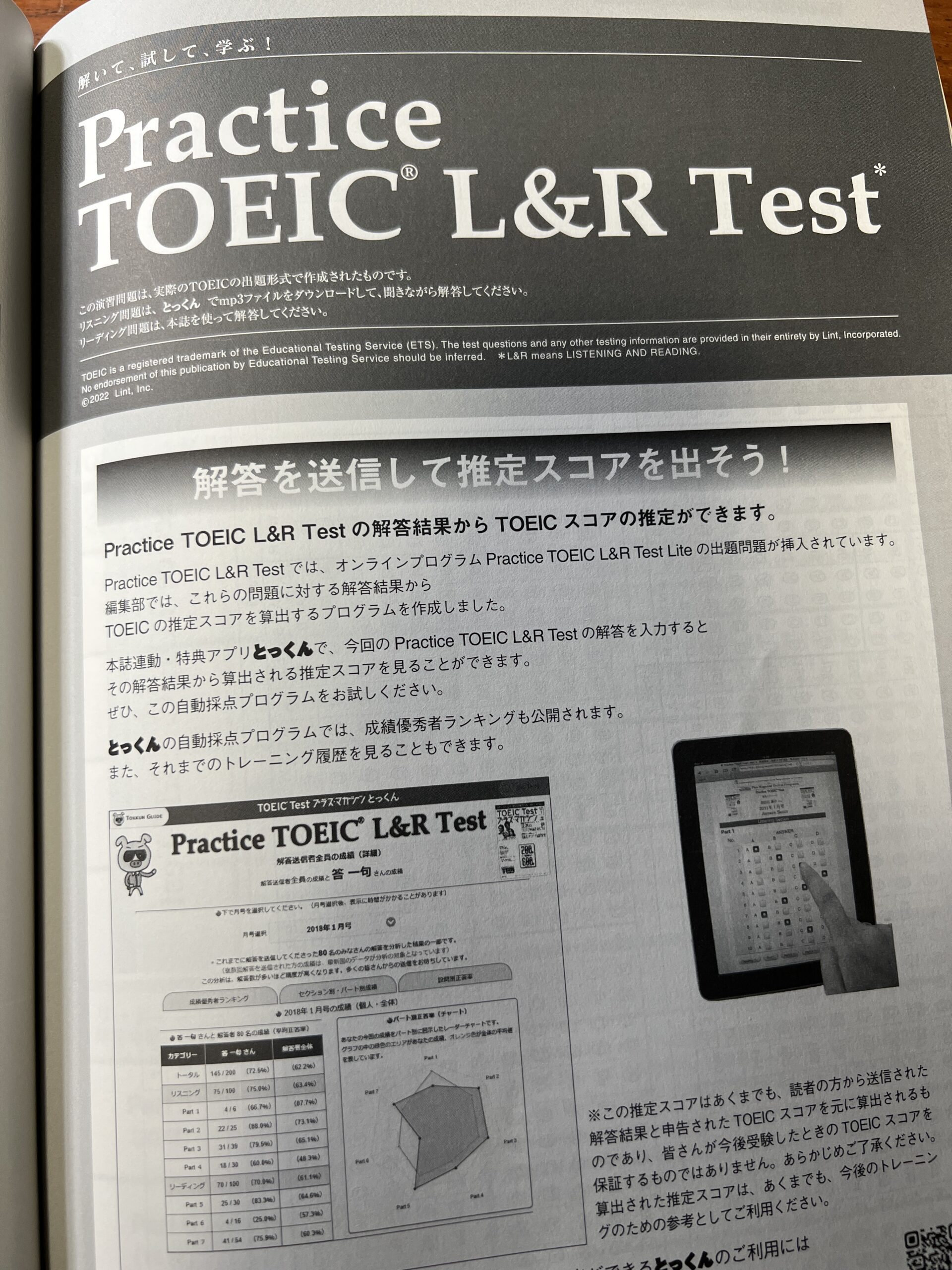 TOEIC対策ならプラス・マガジンがコスパ高し！その理由は - スタディTOEIC®