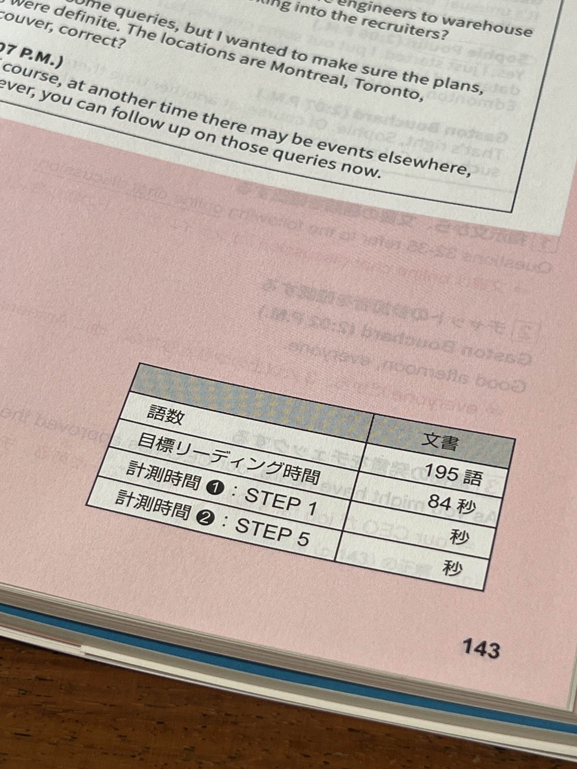 Part7速読演習をレビュー！画期的なトレーニングと音声素材がグッド