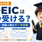 TOEICを受けるおすすめ月とスコア傾向をデータで考察するアイキャッチ画像