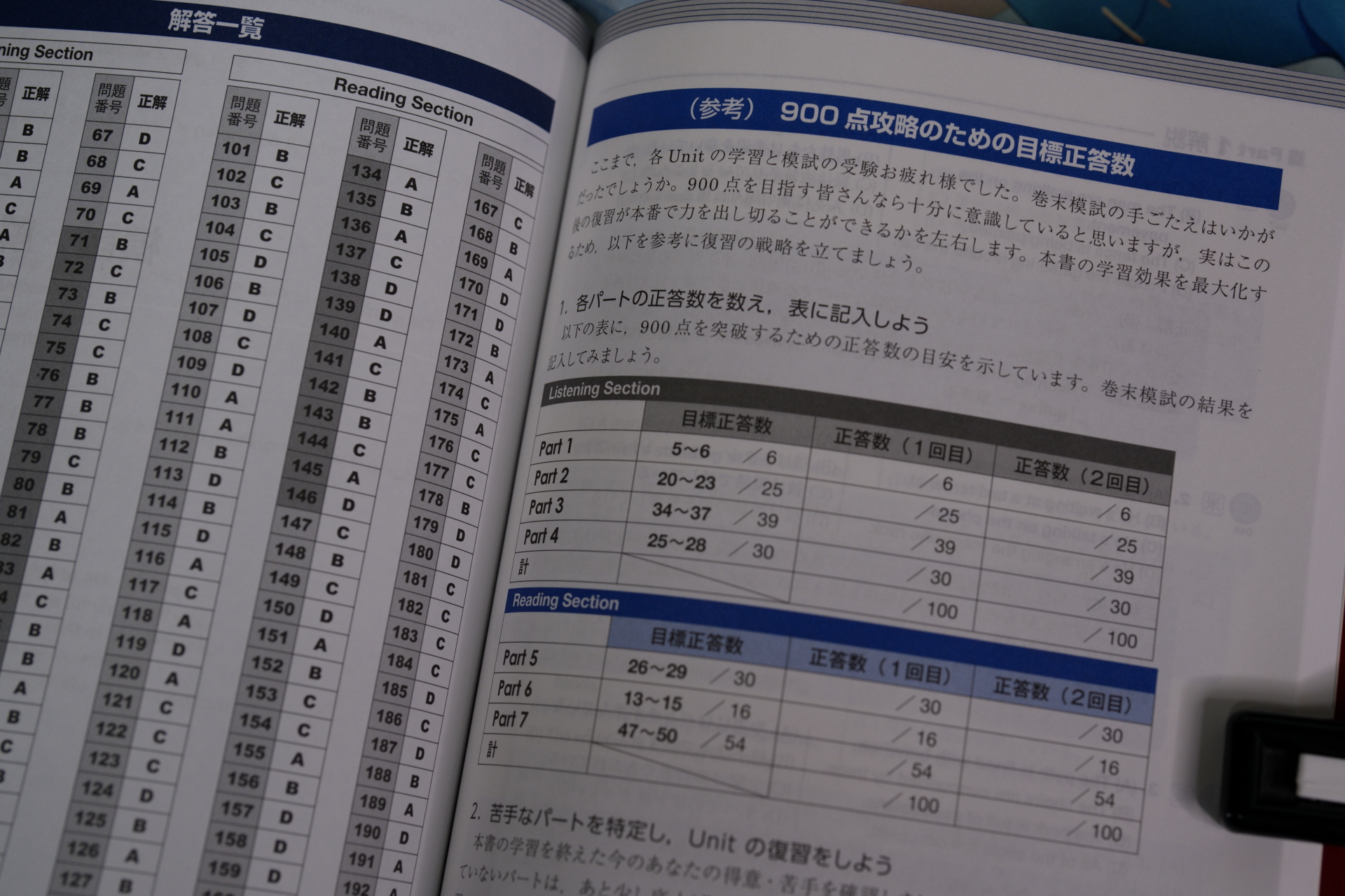 TOEIC900点攻略完全パッケージをレビュー！価値ある攻略法