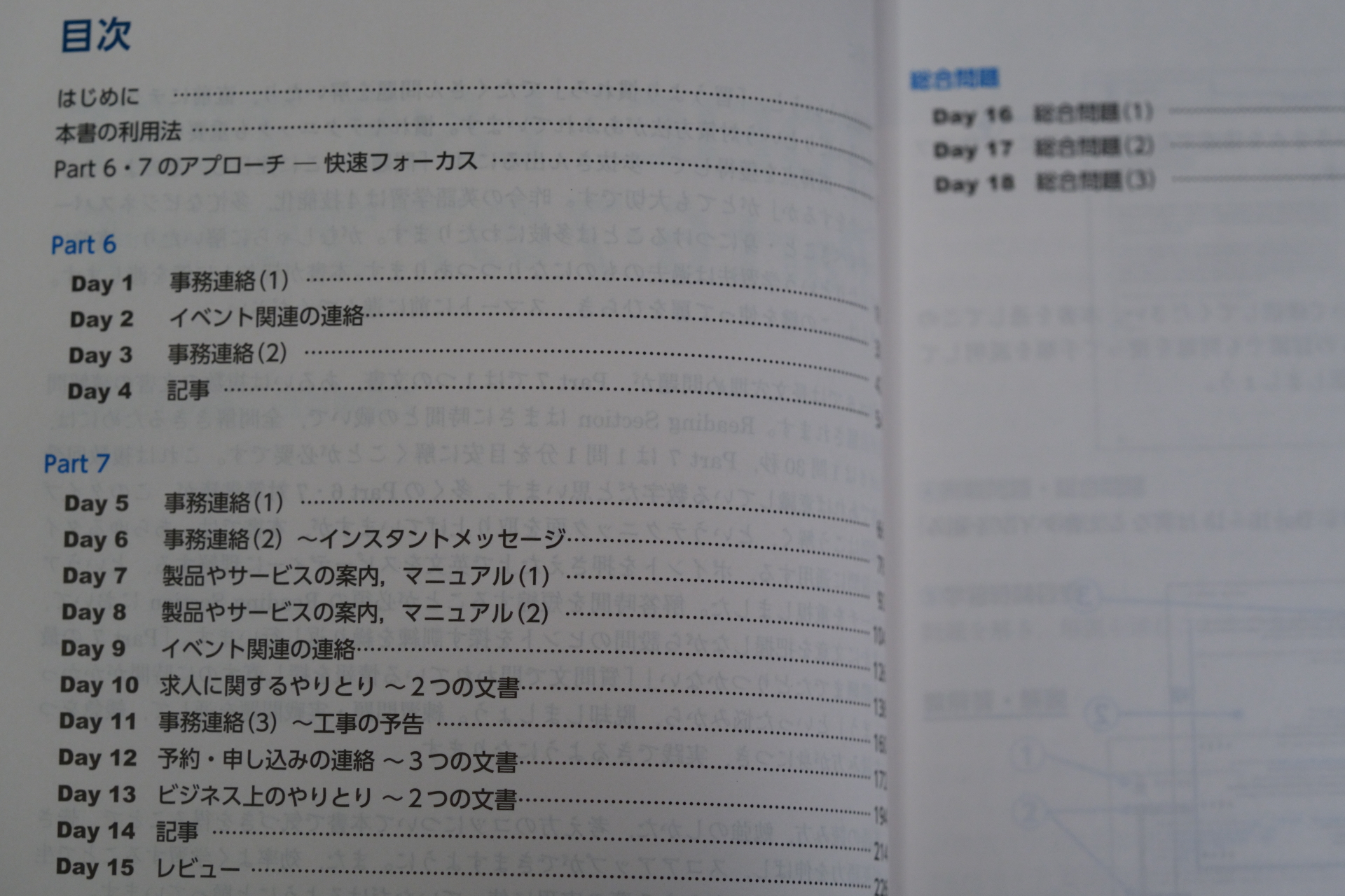 TOEIC L＆R TEST Part6・7のアプローチの目次